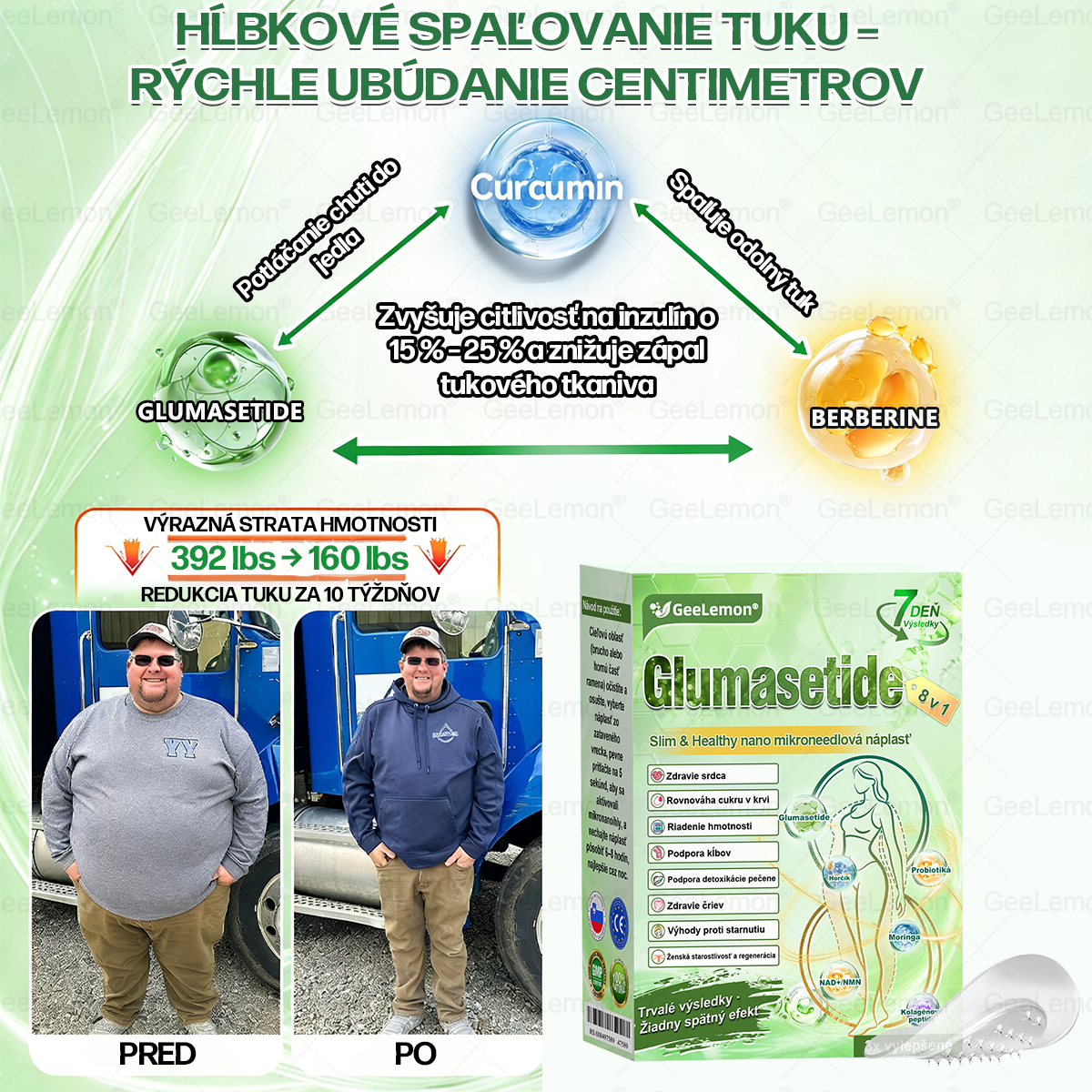 𝐆𝐞𝑒𝐿𝑒𝐦𝐨𝐧® 👩‍⚕️ Glumasetide 8 v 1 Nano mikrotŕňový náplasť – Len raz denne ✅ Viditeľné zmeny za 7 dní na obezitu, ochabnutú pokožku a zdravie