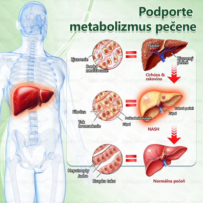 𝐆𝐞𝑒𝐿𝑒𝐦𝐨𝐧® 👩‍⚕️ Glumasetide 8 v 1 Nano mikrotŕňový náplasť – Len raz denne ✅ Viditeľné zmeny za 7 dní na obezitu, ochabnutú pokožku a zdravie